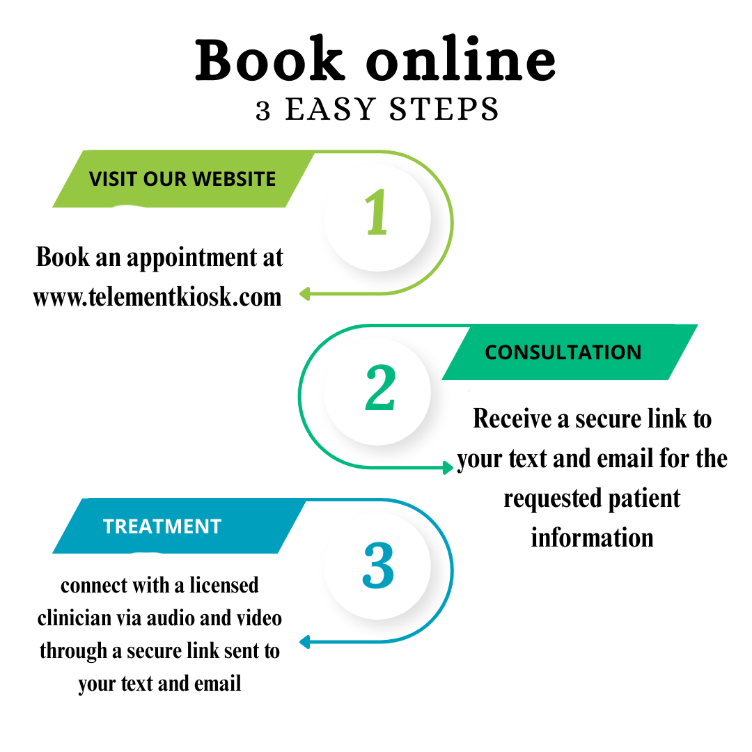 Book online in 3 easy steps: visit our website to book an appointment, receive a secure consultation link by text and email, then connect with a licensed clinician via audio or video for treatment